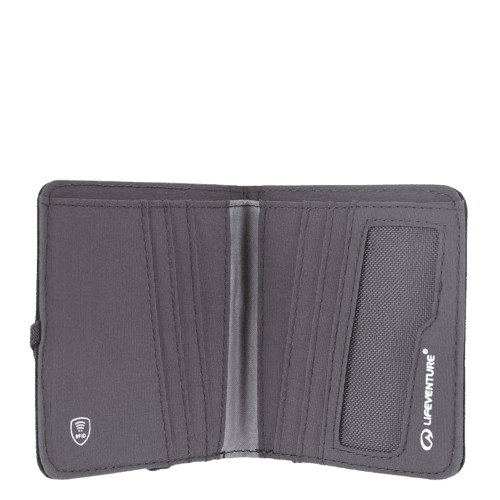 Travel RFID Wallet